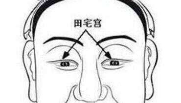 古相法精髓：分析“头相、田宅、子女、交友、夫妻”！