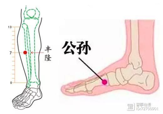 宣宾：部位选讲——尺泽与曲池_宣宾：部位选讲——尺泽与曲池_