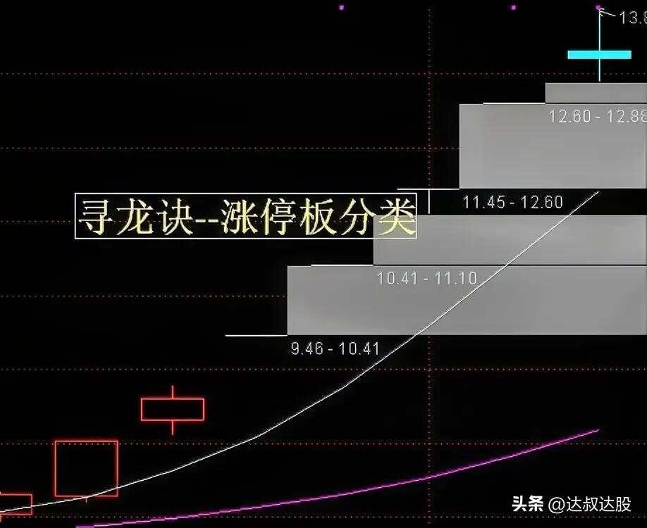 鬼吹灯之寻龙诀电影__鬼吹灯电影版寻龙诀