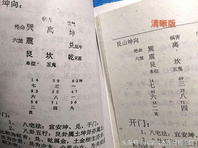 二十四山开门放水作灶直诀详解