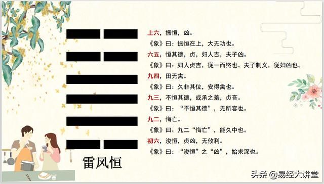 易经解读第7讲：从夫妻之间的关系上，还真能看出身上是否缺德