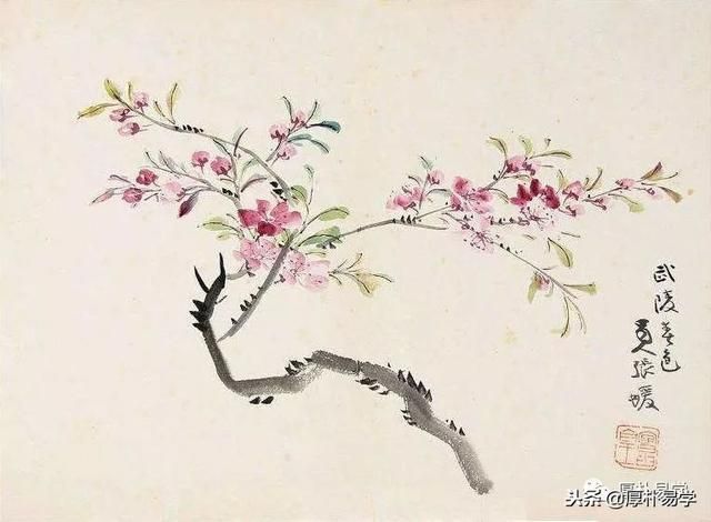 《周易》导读二：必备基础，乾坤六子及六十四卦六爻关系分析法