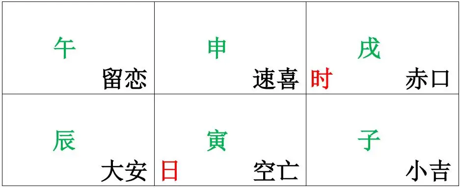 江氏六壬排盘_江氏小六壬群_