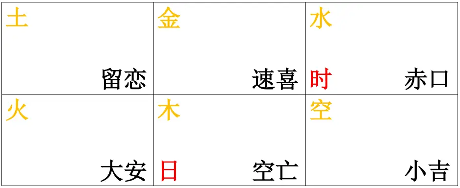 江氏小六壬怎么看__江氏小六壬五行解卦方法