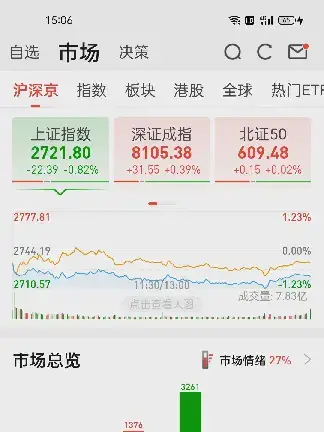 选标的是什么意思__选标工是做什么的