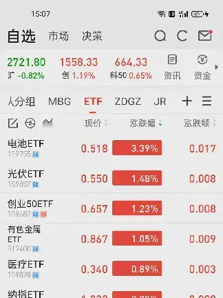 选标工是做什么的__选标的是什么意思