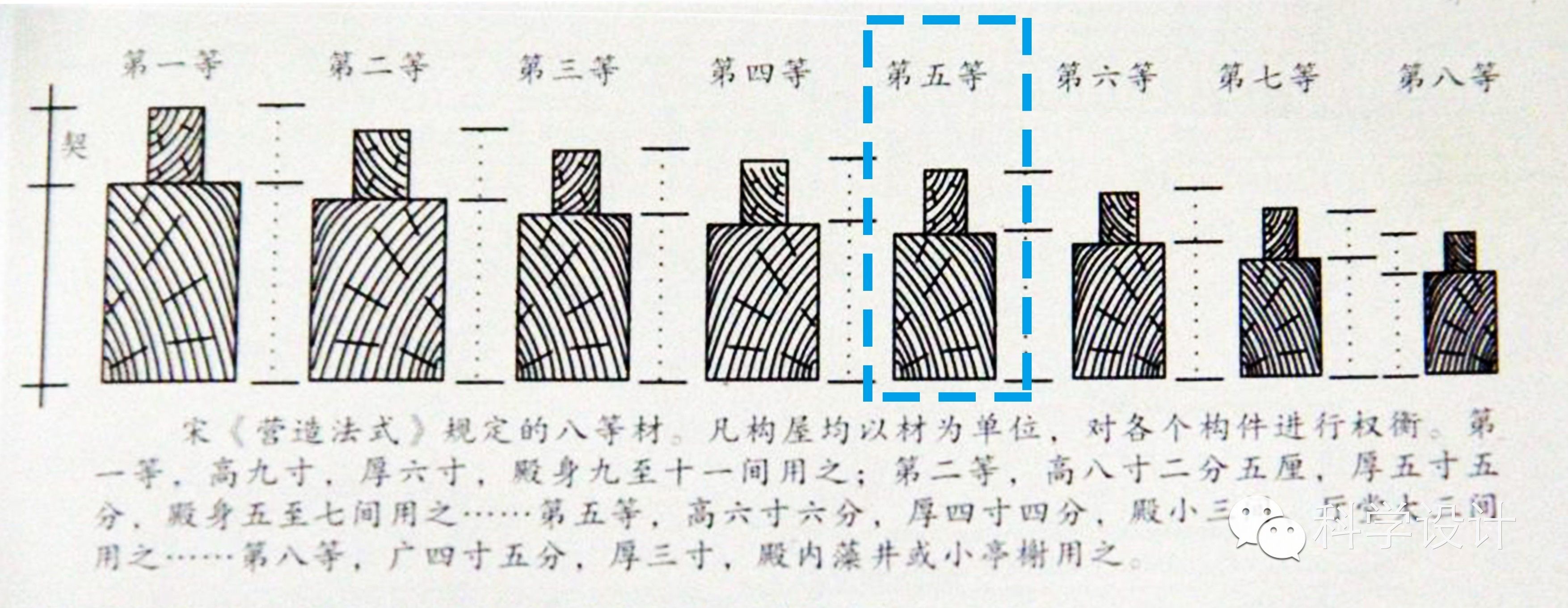 晋祠圣母殿历史价值_晋祠圣母殿圣母像_
