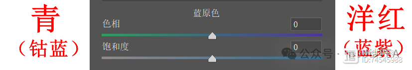 _校准视频_cameraraw下载教程