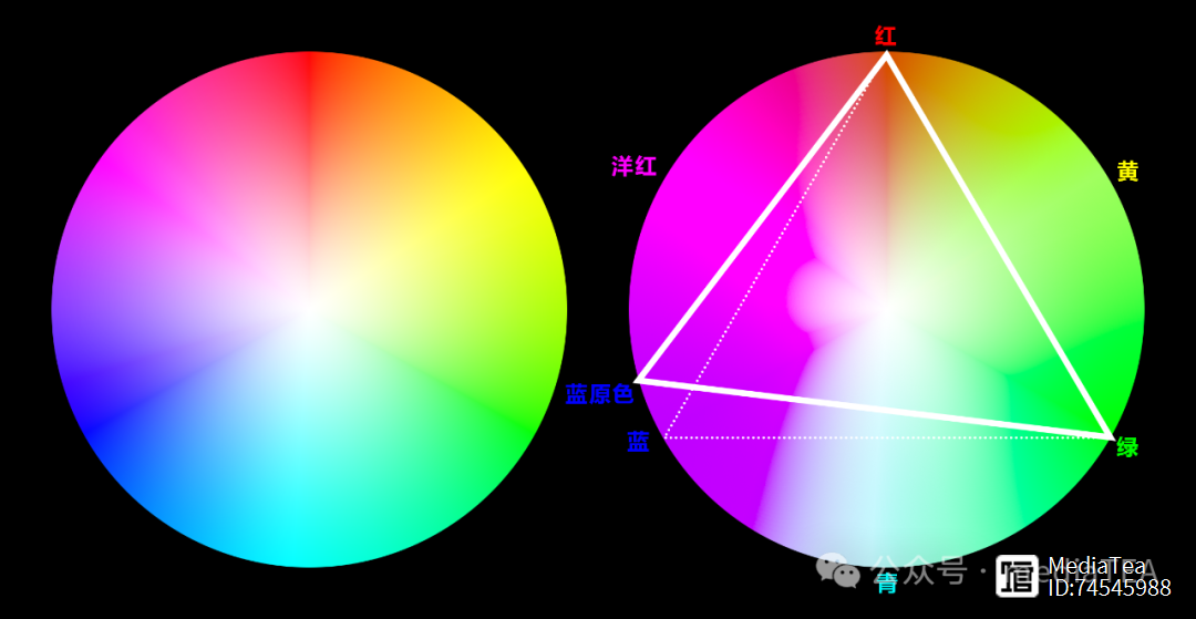 cameraraw下载教程__校准视频
