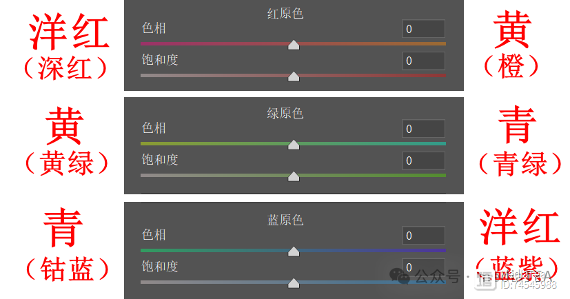 cameraraw下载教程__校准视频