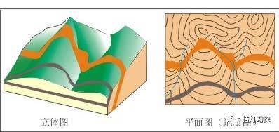 _基本乐理考前必备的答案_人点烛鬼吹灯勘舆倒斗觅星峰