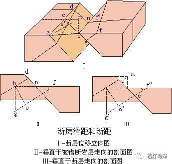 _基本乐理考前必备的答案_人点烛鬼吹灯勘舆倒斗觅星峰
