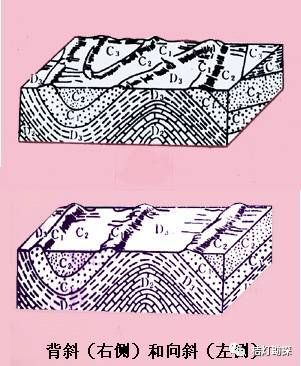 基本乐理考前必备的答案__人点烛鬼吹灯勘舆倒斗觅星峰
