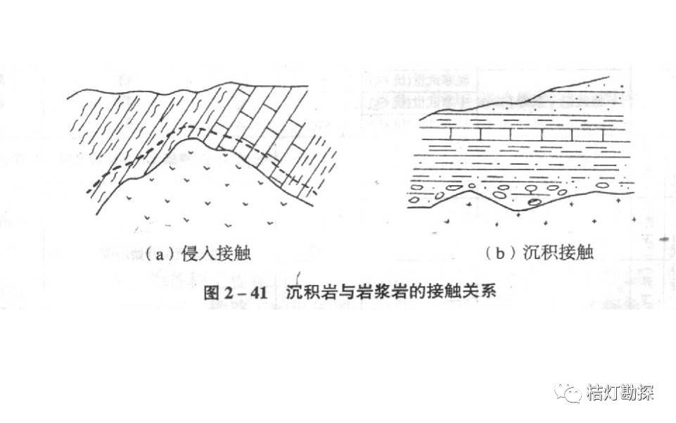 _人点烛鬼吹灯勘舆倒斗觅星峰_基本乐理考前必备的答案