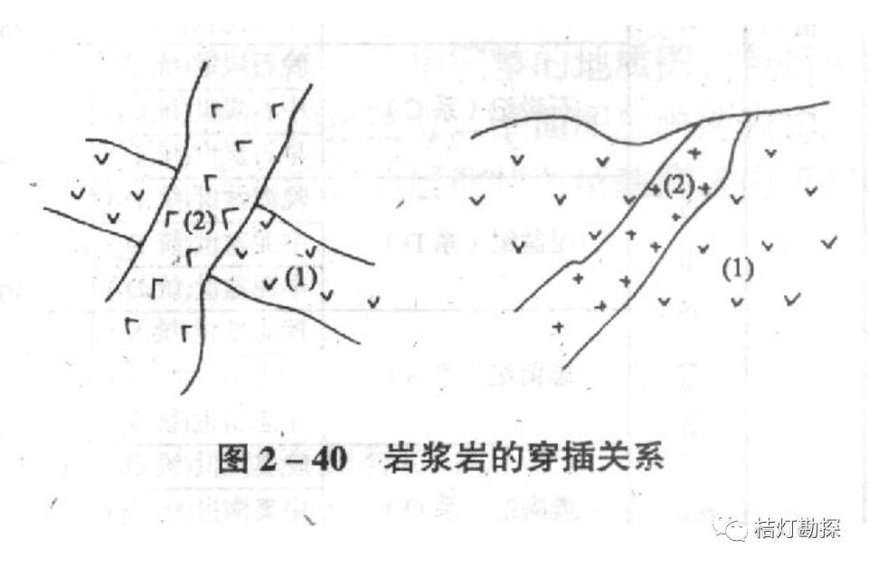 人点烛鬼吹灯勘舆倒斗觅星峰__基本乐理考前必备的答案