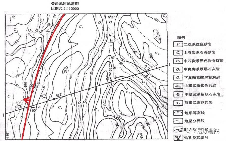 基本乐理考前必备的答案_人点烛鬼吹灯勘舆倒斗觅星峰_