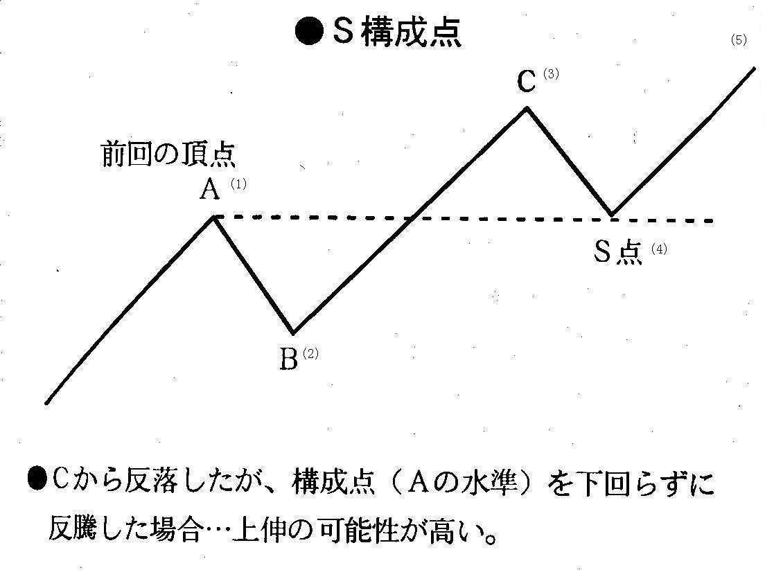 _应用介绍分析一般包括_应用介绍分析一般包括什么