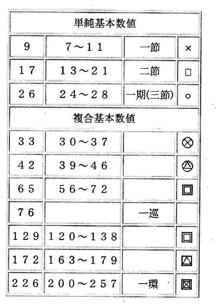 应用介绍分析一般包括什么_应用介绍分析一般包括_