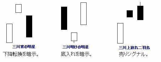 应用介绍分析一般包括什么_应用介绍分析一般包括_