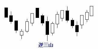 应用介绍分析一般包括_应用介绍分析一般包括什么_