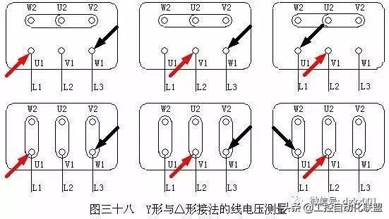 带电检测三相异步电动机方法，牛人总结，安全第一