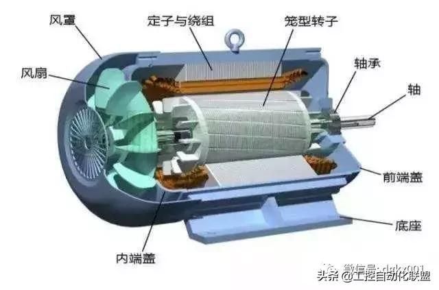带电检测三相异步电动机方法，牛人总结，安全第一