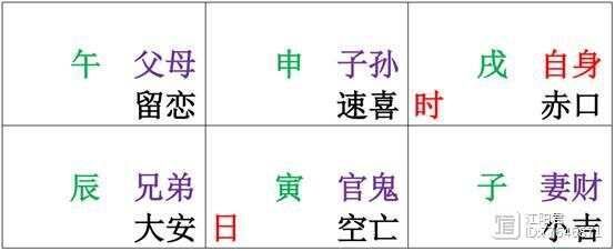 江氏小六壬怎么看__江氏小六壬断应期方法