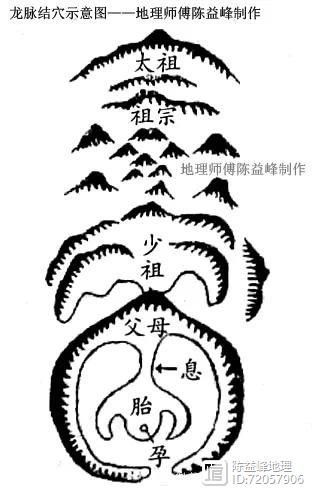 千金赋白话解读_刘若谷千金赋原文原版_