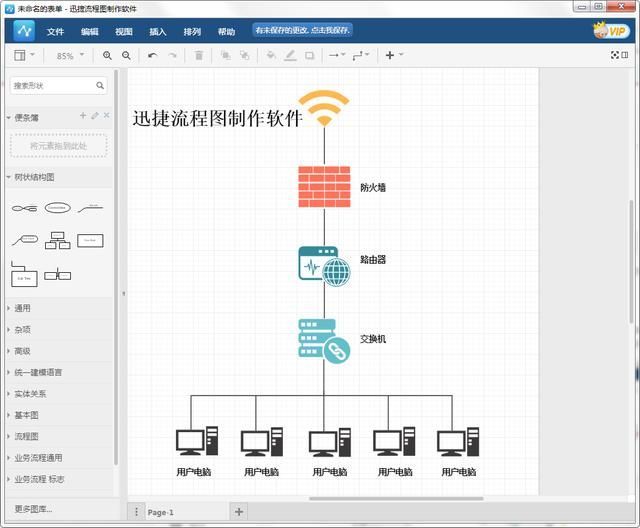 工作流程图符号大全，别在担心不会制作流程图！
