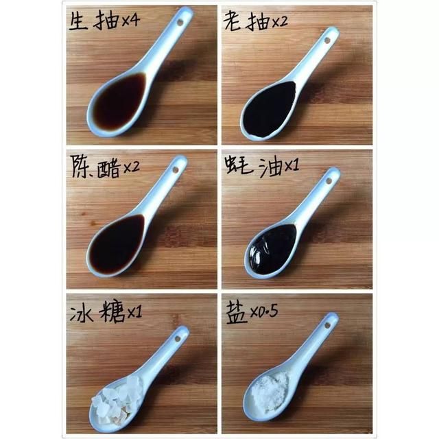 一锅卤三鸡，调味秘诀都在汤勺里