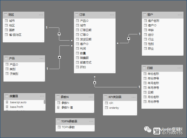 动态指标的优点__动态指标的计算公式