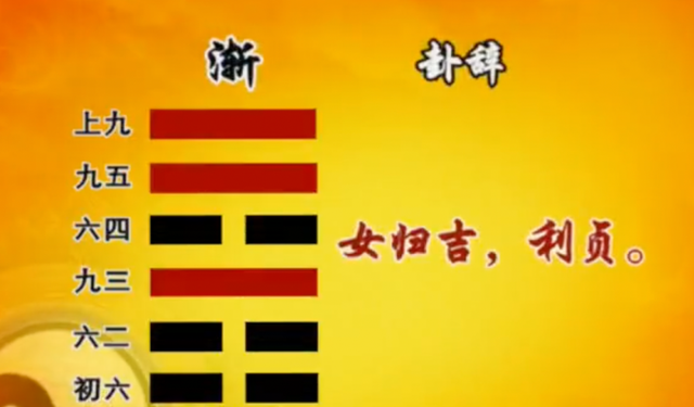 文章图片1