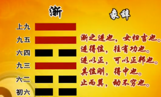 文章图片2