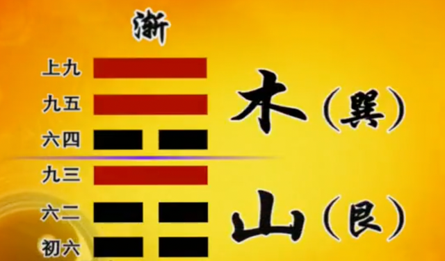 文章图片3