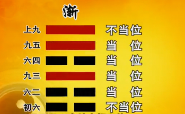文章图片6
