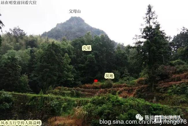 拱壁的意思__陈益峰论阳宅缺角
