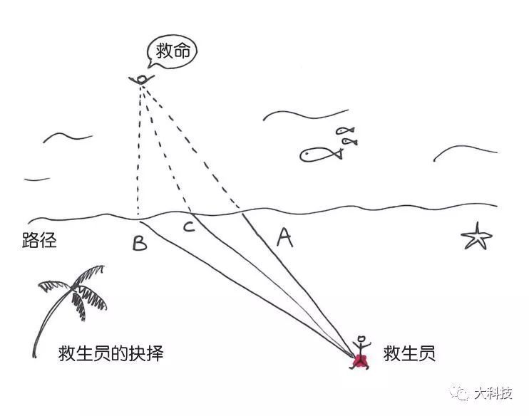联想拯救者落水后怎么办_拯救者溺水快速解决方法_