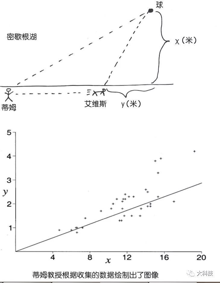 拯救者溺水快速解决方法_联想拯救者落水后怎么办_
