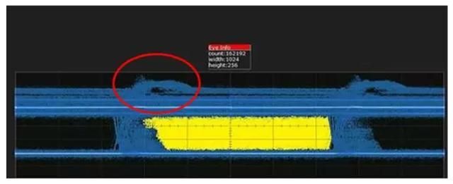 电子工程师，你知道为什么要进行阻抗匹配？