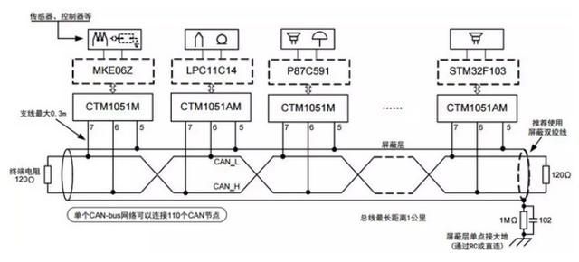 电子工程师，你知道为什么要进行阻抗匹配？
