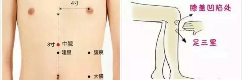 医生告诉你10条养胃秘诀，照做3天胃就舒服了~