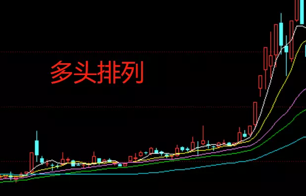 牛散1-6课程文字复习～重要_牛散1-6课程文字复习～重要_