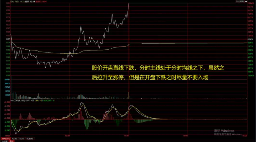 牛散1-6课程文字复习～重要__牛散1-6课程文字复习～重要