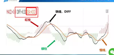 牛散1-6课程文字复习～重要__牛散1-6课程文字复习～重要