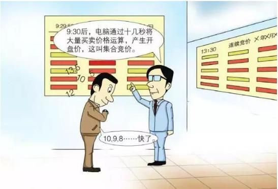 一旦股票出现“集合竞价”试盘，定是大牛股，打死也不要卖！