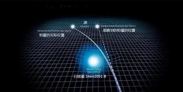 透过哈勃看宇宙宇宙遗产__列宁的物质定义揭示