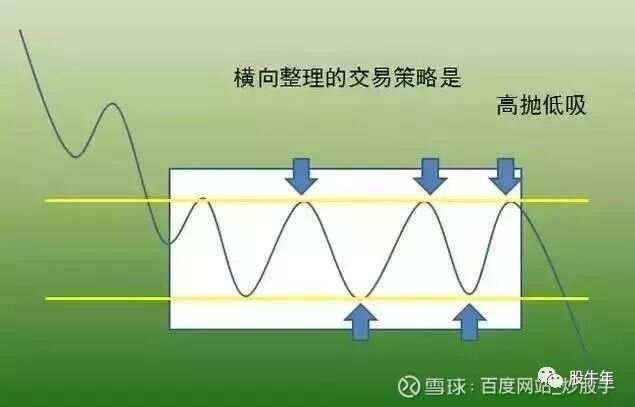 趋势交易pdf_趋势交易有用吗_