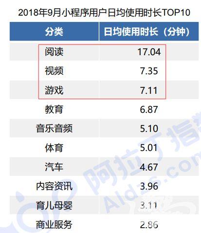 微信小游戏好玩的_好玩微信小游戏_好玩微信游戏小程序