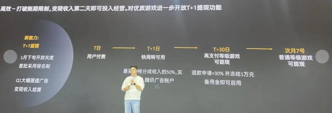 好玩微信小游戏_好玩微信游戏小程序推荐_好玩微信游戏小程序