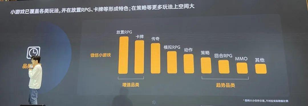 好玩微信小游戏_好玩微信游戏小程序推荐_好玩微信游戏小程序